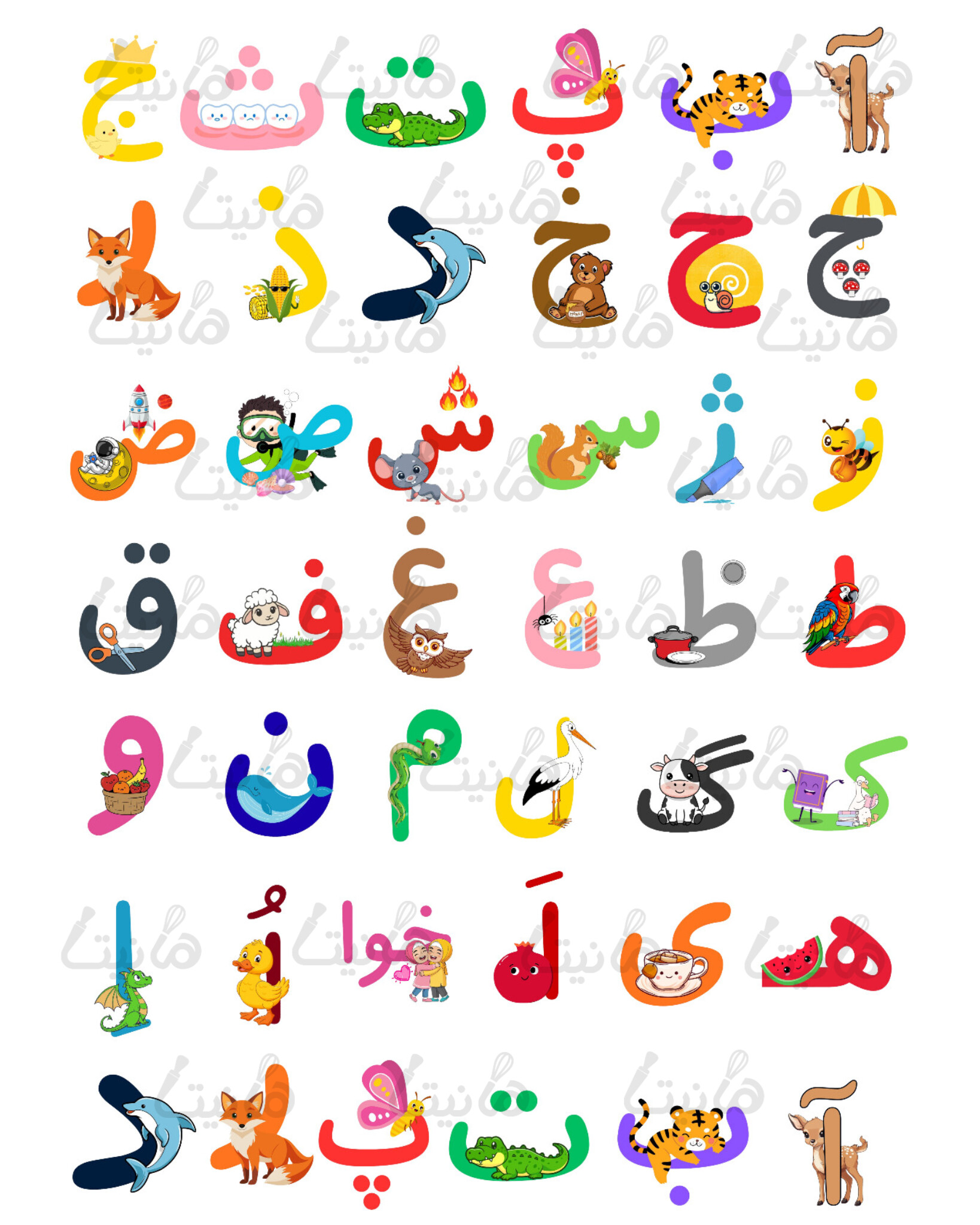 استیکر خوراکی الفبا کد ۲۲۰- ۳ سانت| برشی